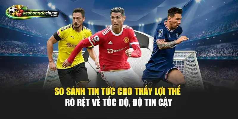 So sánh tin tức cho thấy lợi thế rõ rệt về tốc độ, độ tin cậy